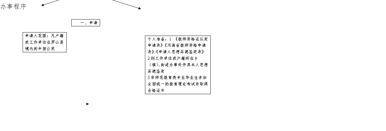 1512373674632782.png 图片1.png