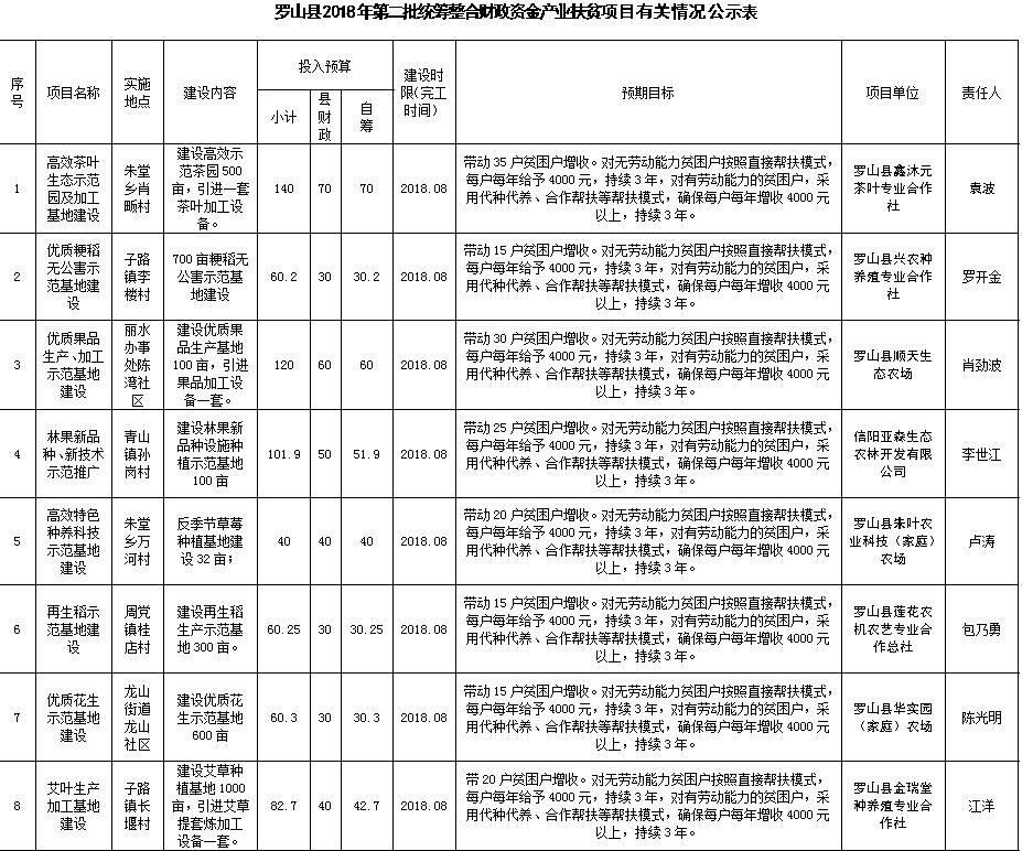 1527842106123733.jpg 图片2_看图王.jpg